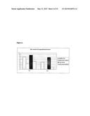 CANCER SPECIFIC GLYCANS AND USE THEREOF diagram and image