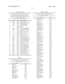 CANCER SPECIFIC GLYCANS AND USE THEREOF diagram and image