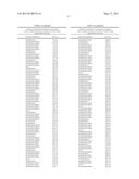 CANCER SPECIFIC GLYCANS AND USE THEREOF diagram and image