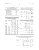 CANCER SPECIFIC GLYCANS AND USE THEREOF diagram and image