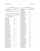 CANCER SPECIFIC GLYCANS AND USE THEREOF diagram and image