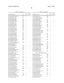 CANCER SPECIFIC GLYCANS AND USE THEREOF diagram and image