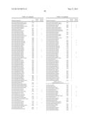 CANCER SPECIFIC GLYCANS AND USE THEREOF diagram and image