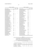 CANCER SPECIFIC GLYCANS AND USE THEREOF diagram and image