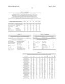 CANCER SPECIFIC GLYCANS AND USE THEREOF diagram and image