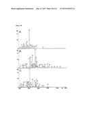 CANCER SPECIFIC GLYCANS AND USE THEREOF diagram and image