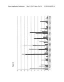 CANCER SPECIFIC GLYCANS AND USE THEREOF diagram and image