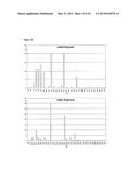 CANCER SPECIFIC GLYCANS AND USE THEREOF diagram and image