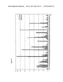 CANCER SPECIFIC GLYCANS AND USE THEREOF diagram and image