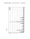 CANCER SPECIFIC GLYCANS AND USE THEREOF diagram and image