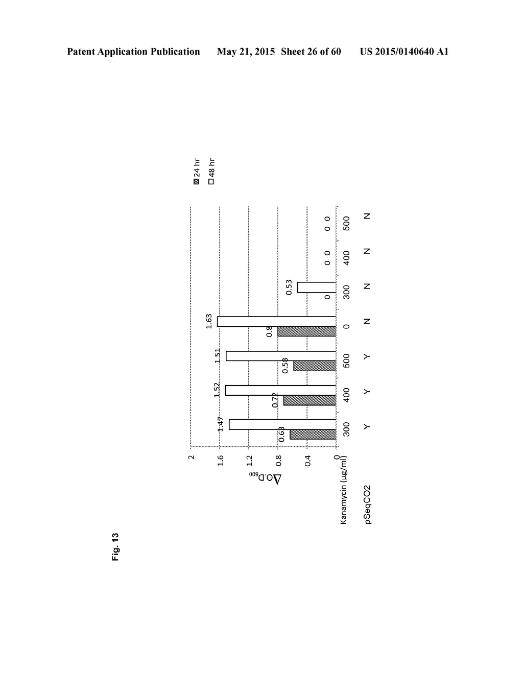 PROCESS FOR GROWING NATURAL OR ENGINEERED HIGH LIPID ACCUMULATING STRAIN     ON CRUDE GLYCEROL AND/OR OTHER SOURCES OF WASTE CARBON FOR THE PRODUCTION     OF OILS, FUELS, OLEOCHEMICALS, AND OTHER VALUABLE ORGANIC COMPOUNDS - diagram, schematic, and image 27