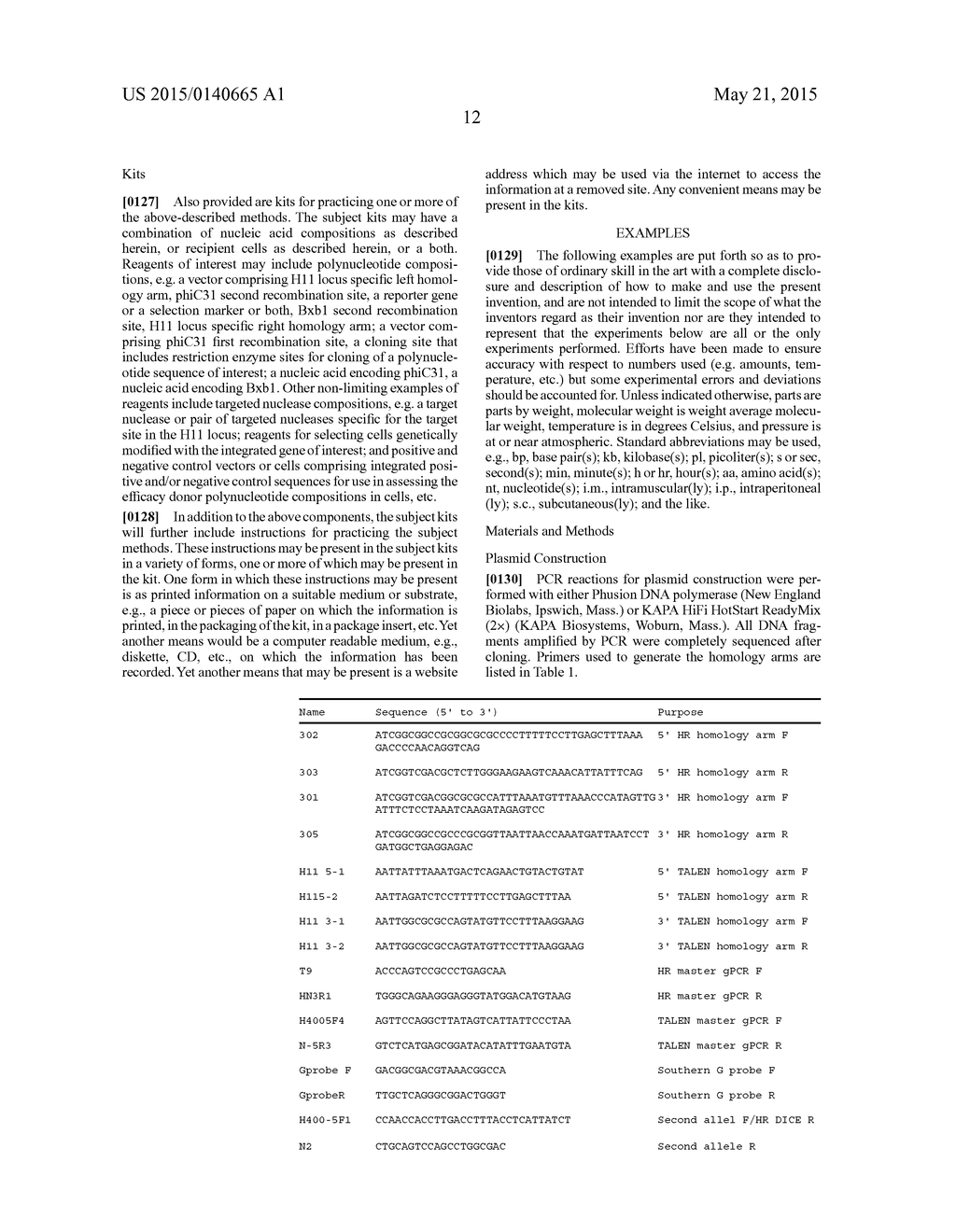 Site-Specific Integration of Transgenes into Human Cells - diagram, schematic, and image 24