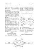 IRIDIUM-BASED COMPLEXES FOR ECL diagram and image