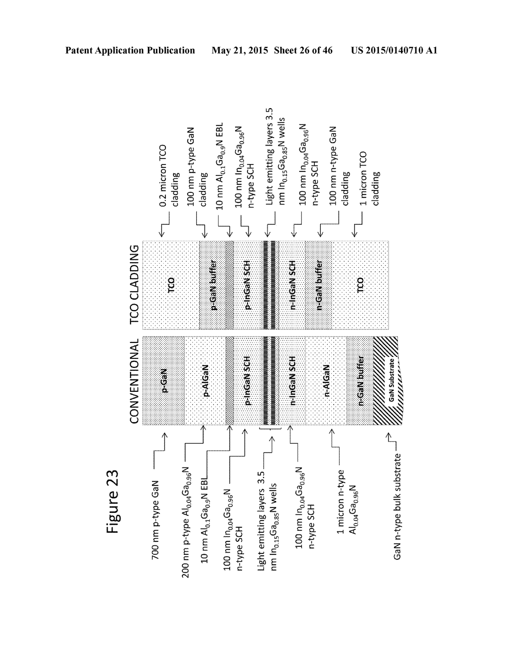 MANUFACTURABLE LASER DIODE FORMED ON C-PLANE GALLIUM AND NITROGEN MATERIAL - diagram, schematic, and image 27