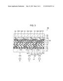 INK FOR FORMING FUNCTIONAL LAYER, METHOD OF MANUFACTURING INK FOR FORMING     FUNCTIONAL LAYER, AND METHOD OF MANUFACTURING ORGANIC     ELECTRO-LUMINESCENCE ELEMENT diagram and image