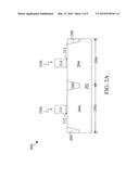 METHOD OF FABRICATING A GATE DIELECTRIC LAYER diagram and image