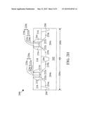 METHOD OF FABRICATING A GATE DIELECTRIC LAYER diagram and image