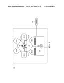 SEMICONDUCTOR MANUFACTURING METHOD AND EQUIPMENT THEREOF diagram and image