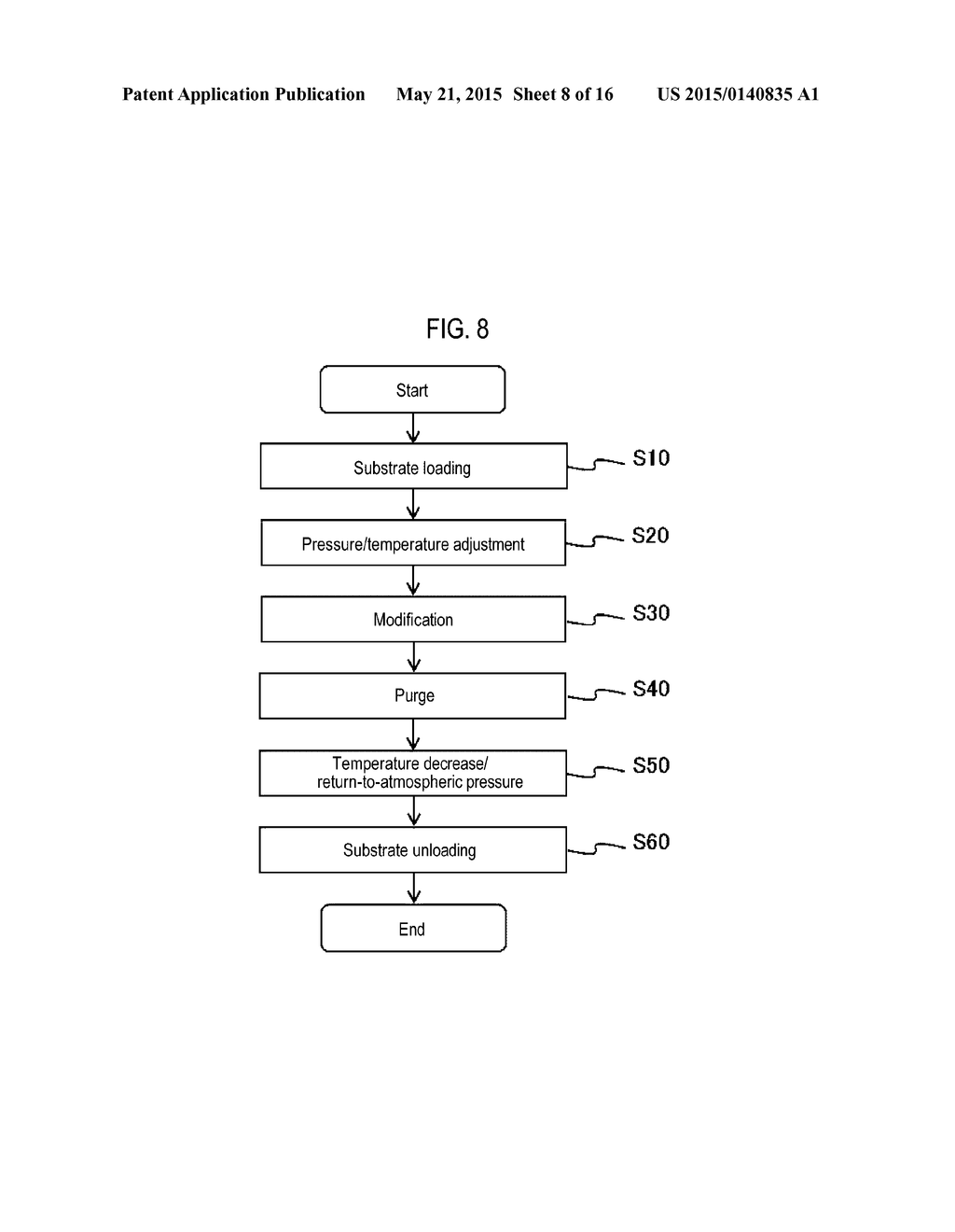 SUBSTRATE PROCESSING APPARATUS, METHOD FOR MANUFACTURING SEMICONDUCTOR     DEVICE, AND RECORDING MEDIUM - diagram, schematic, and image 09