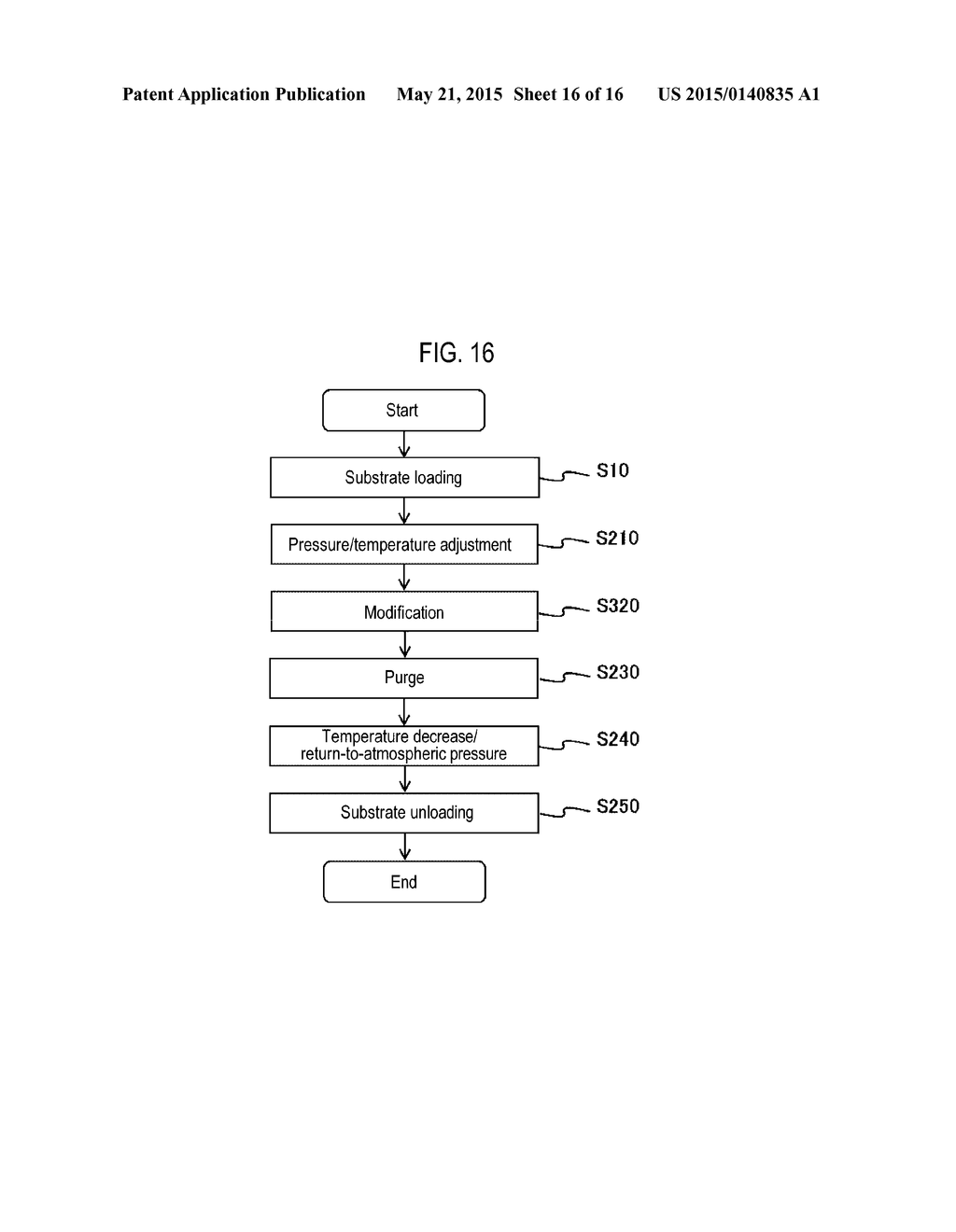 SUBSTRATE PROCESSING APPARATUS, METHOD FOR MANUFACTURING SEMICONDUCTOR     DEVICE, AND RECORDING MEDIUM - diagram, schematic, and image 17