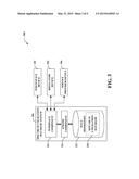 CHANNEL REPORTING FOR TELEVISION WHITESPACE diagram and image