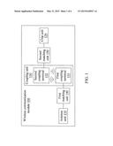 WIRELESS COMMUNICATION MODULE AND PORTABLE ELECTRONIC DEVICE USING THE     SAME diagram and image