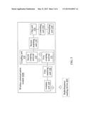 WIRELESS COMMUNICATION MODULE AND PORTABLE ELECTRONIC DEVICE USING THE     SAME diagram and image