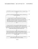 METHOD, APPARATUS, AND TERMINAL DEVICE FOR CONTROLLING NEAR FIELD     COMMUNICATION RADIO FREQUENCY DISCOVERY diagram and image