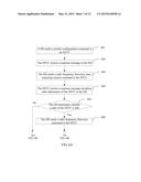 METHOD, APPARATUS, AND TERMINAL DEVICE FOR CONTROLLING NEAR FIELD     COMMUNICATION RADIO FREQUENCY DISCOVERY diagram and image