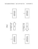 COMMUNICATION DEVICE, COMMUNICATION METHOD, PROGRAM AND COMMUNICATION     SYSTEM diagram and image