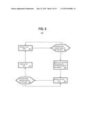 METHOD AND SYSTEM TO MANAGE MOBILE DATA NETWORK USAGE FOR VOIP CALLS diagram and image