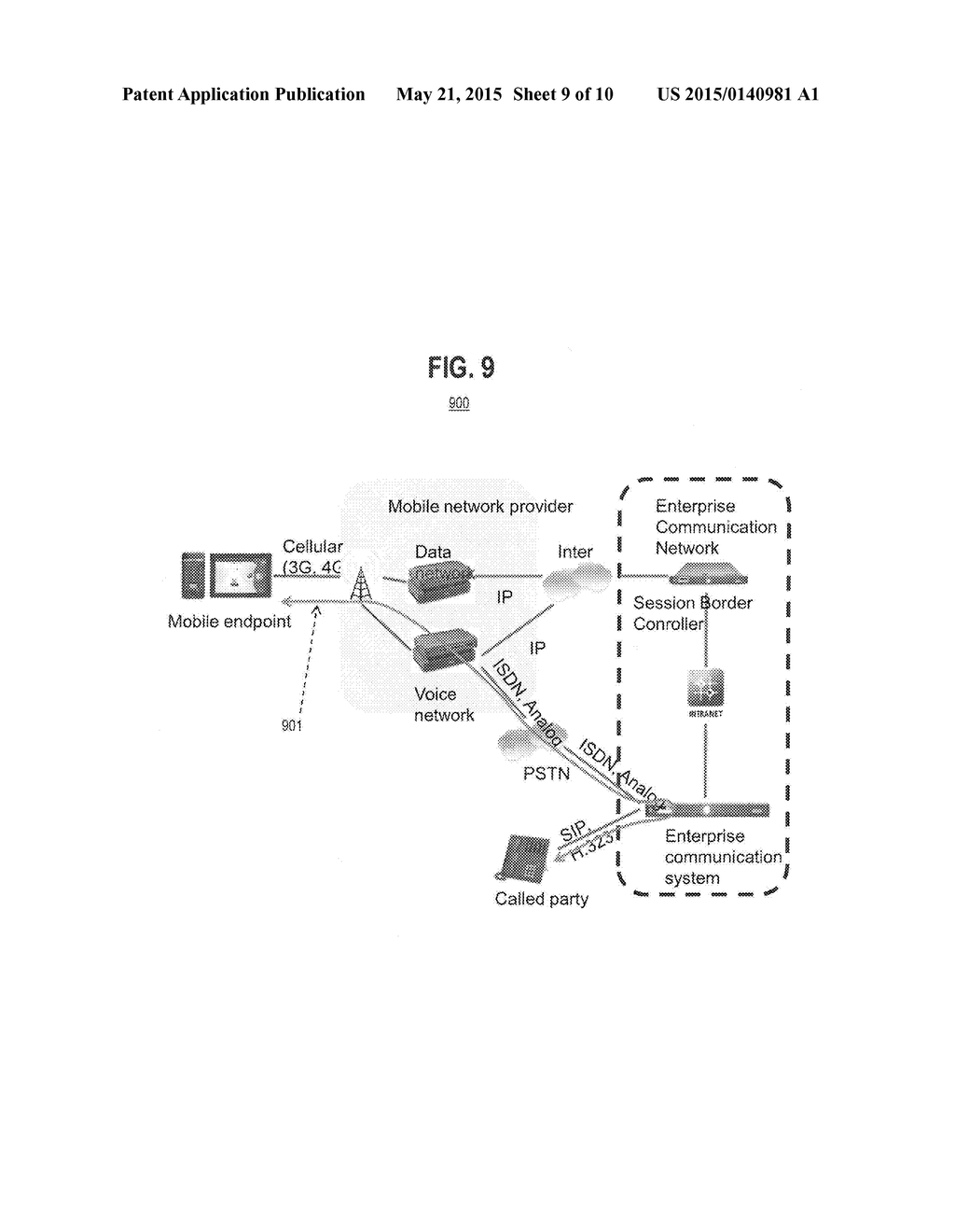 METHOD AND SYSTEM TO MANAGE MOBILE DATA NETWORK USAGE FOR VOIP CALLS - diagram, schematic, and image 10