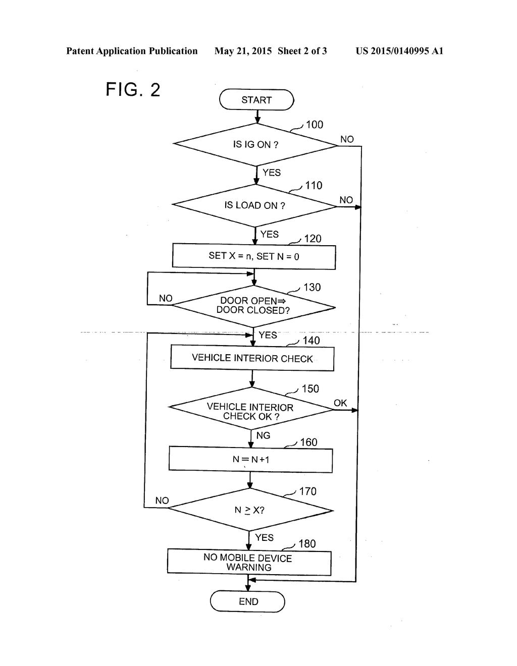 COMMUNICATION SYSTEM, COMMUNICATION METHOD, AND CONTROLLER - diagram, schematic, and image 03