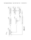 SELF-ADAPTIVE COVERAGE OF WIRELESS NETWORKS diagram and image