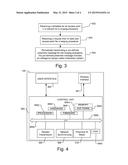 METHOD AND APPARATUS FOR RANGING USING CHANNEL ESTIMATION WITH     INTERFERENCE REJECTION diagram and image