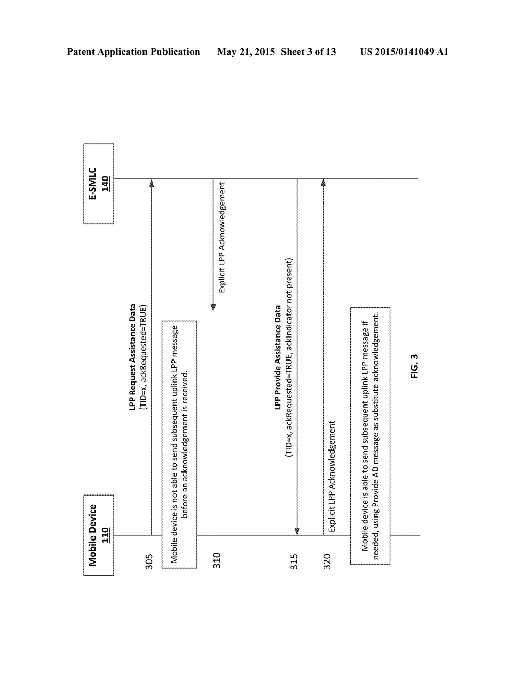 ENHANCED LTE POSITIONING PROTOCOL INFORMATION TRANSFER PROCEDURES FOR     CONTROL PLANE LCS ON LTE - diagram, schematic, and image 04