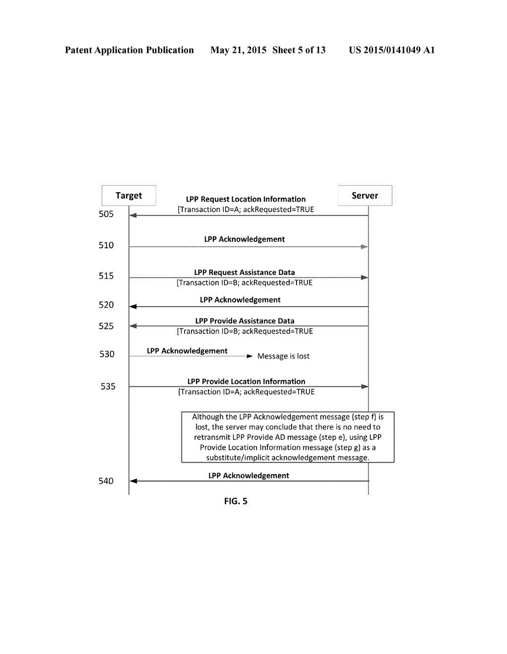 ENHANCED LTE POSITIONING PROTOCOL INFORMATION TRANSFER PROCEDURES FOR     CONTROL PLANE LCS ON LTE - diagram, schematic, and image 06