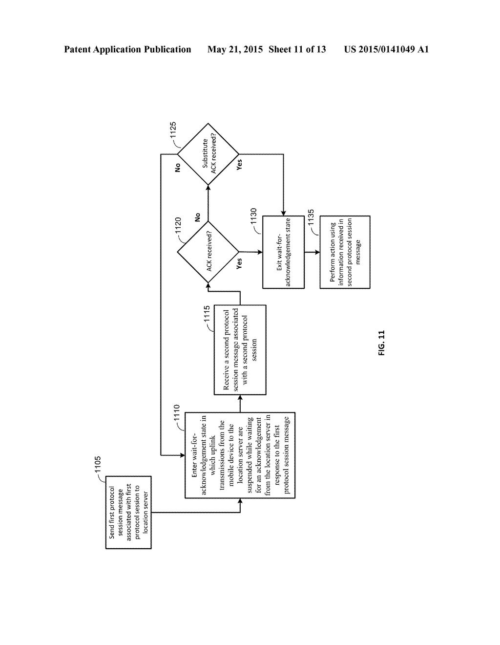 ENHANCED LTE POSITIONING PROTOCOL INFORMATION TRANSFER PROCEDURES FOR     CONTROL PLANE LCS ON LTE - diagram, schematic, and image 12