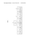 METHOD AND APPARATUS TO TRANSMIT AND RECEIVE DATA BASED ON LOCATION diagram and image