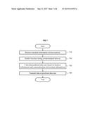 METHOD AND APPARATUS TO TRANSMIT AND RECEIVE DATA BASED ON LOCATION diagram and image