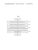 METHOD AND APPARATUS TO TRANSMIT AND RECEIVE DATA BASED ON LOCATION diagram and image