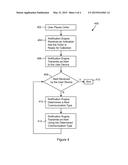 Systems and Methods for Providing Notifications in a Communications System diagram and image