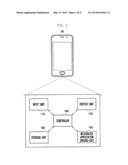 METHOD AND APPARATUS FOR TRANSMITTING AND RECEIVING AN INTEGRATED MESSAGE     USING PORTABLE DEVICE diagram and image