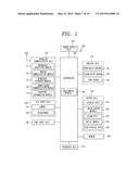 MOBILE TERMINAL AND METHOD FORMING CASE OF THE SAME diagram and image