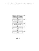 Method And Device For Displaying Frames Of A Game diagram and image