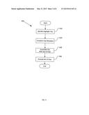 User-Defined Channel diagram and image