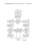 APPARATUS, SYSTEM, AND METHOD FOR IN-GAME STATISTICS ENTRY AND ANALYSIS diagram and image