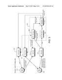 PUSH MESSAGING ARCHITECTURE FOR ONLINE GAMES diagram and image