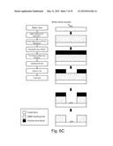 SINGLE MOLECULE LOADING METHODS AND COMPOSITIONS diagram and image