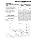 ULTRA-SENSITIVE DETECTION OF EXTREMELY LOW LEVEL BIOLOGICAL ANALYTES USING     ELECTROCHEMICAL SIGNAL AMPLIFICATION AND BIOSENSOR diagram and image